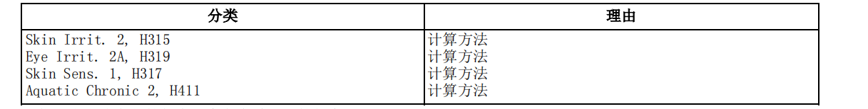 阿克苏防腐涂装方案 阿克苏防腐涂装方案
