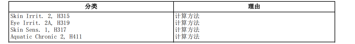 阿克苏防腐涂装方案